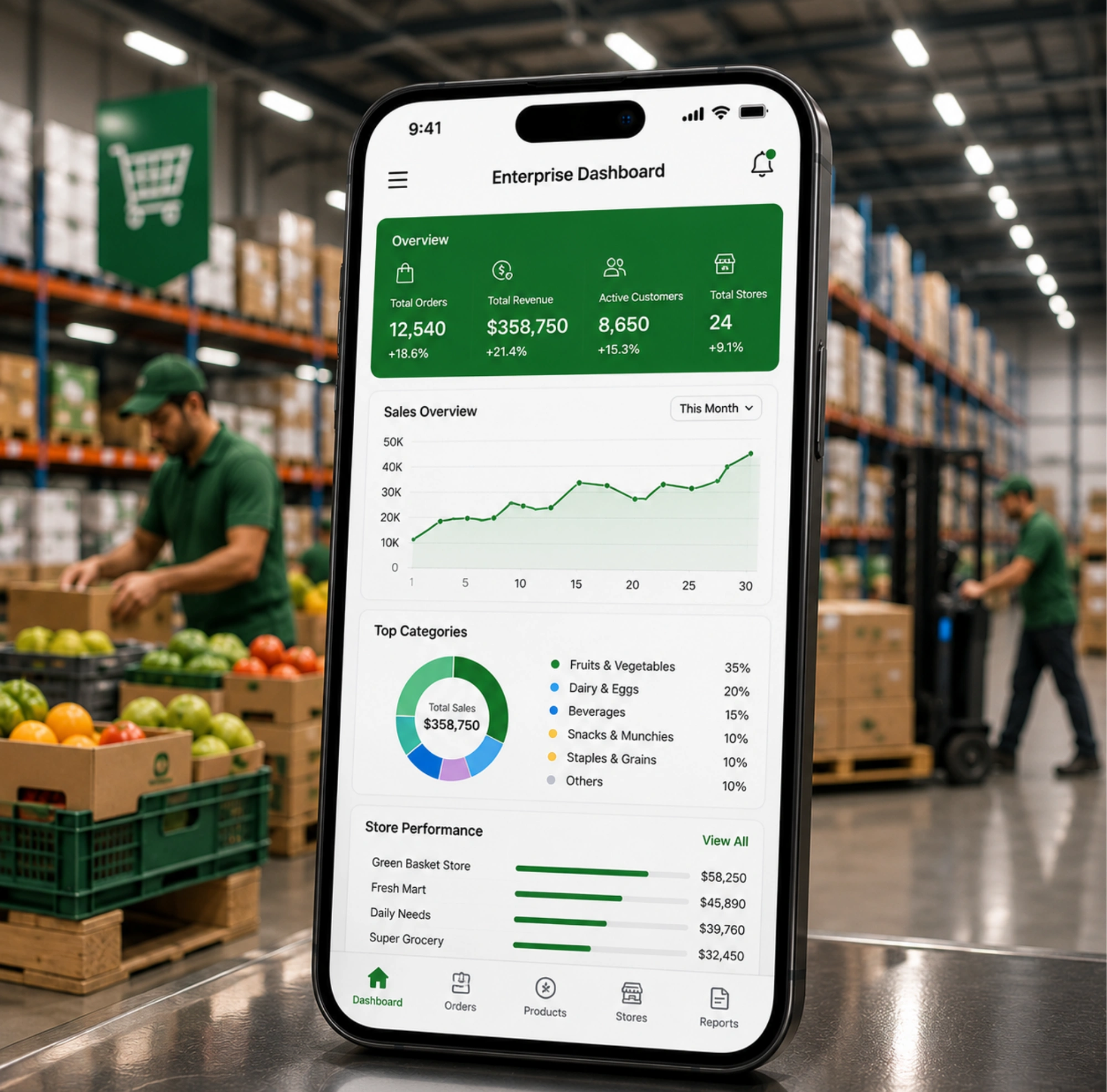 Enterprise Grocery Solutions